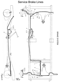 MB GPW, MB GPW Parts Service Brake Lines Diagram -Service Brake Diagram,MB,GPW,Service Brake Diagram Jeep G503 RFJP VintageJeeps