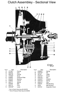 MB GPW, MB GPW PartsClutch Assembly Diagram -Clutch Assembly Diagram,MB,GPW,Clutch Assembly Diagram Jeep G503 RFJP VintageJeeps