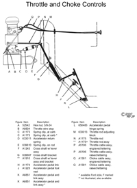 MB GPW, MB GPW PartsThrottle and Choke Controls Diagram -Throttle and Choke Controls Diagram,MB,GPW,Throttle and Choke Controls Diagram Jeep G503 RFJP VintageJeeps