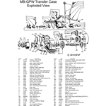 MB GPW, MB GPW PartsD18 Transfer Case Diagram -D18 Transfer Case Diagram,MB,GPW,D18 Transfer Case Diagram Jeep G503 RFJP VintageJeeps