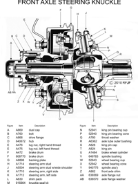 MB GPW, MB GPW PartsFont Axle Steering Knuckle Diagram -Font Axle Steering Knuckle Diagram,MB,GPW,Font Axle Steering Knuckle Diagram Jeep G503 RFJP VintageJeeps